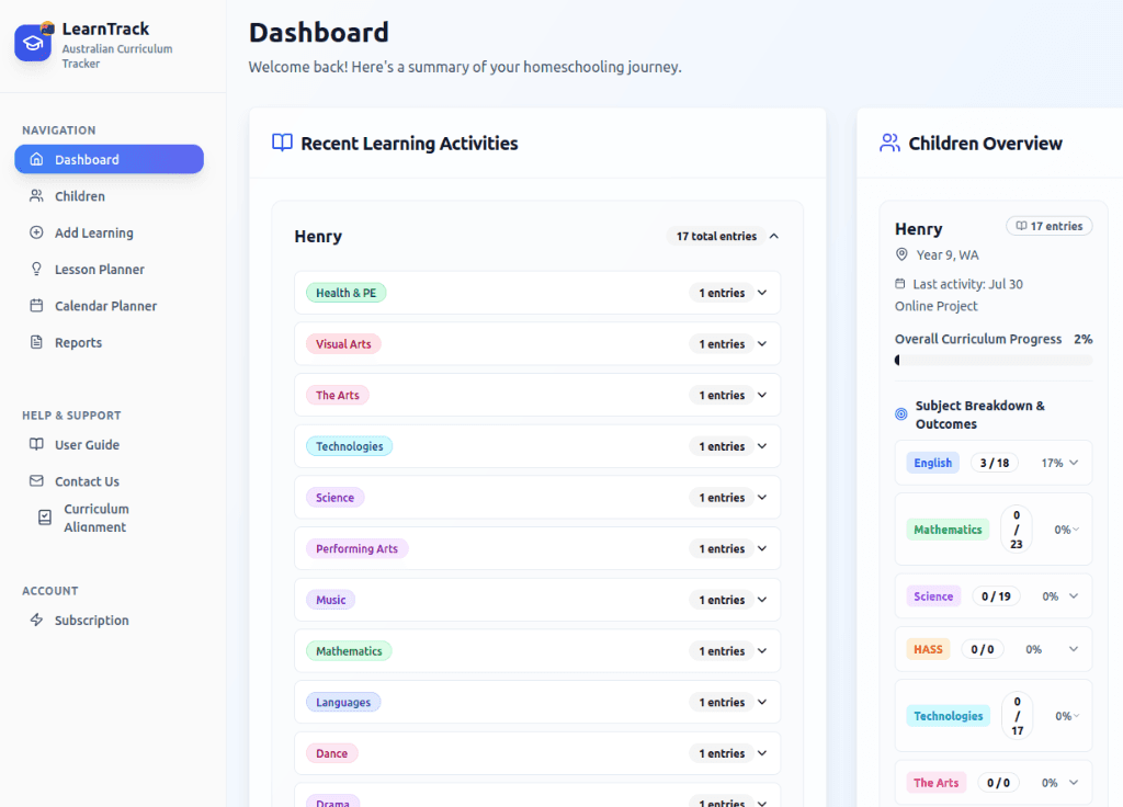 LearnTrack Dashboard showing recent learning activities and navigation menu